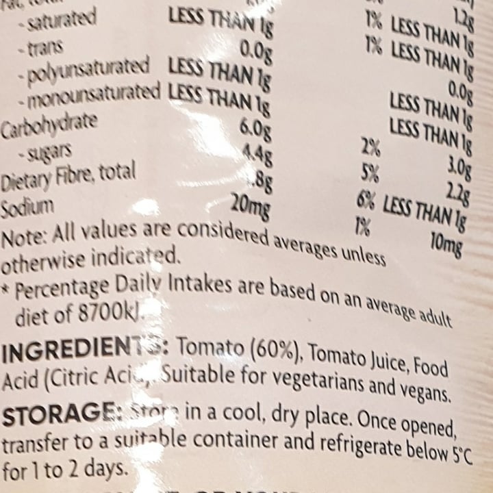 review photo of Coles Italian tomatoes shared by @bronnyv on 09 Jul 2020 - review