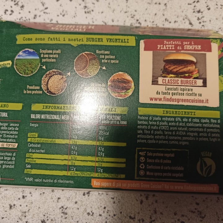 review photo of Findus 2 Burger Vegetali shared by @charred on 26 Mar 2022 - review