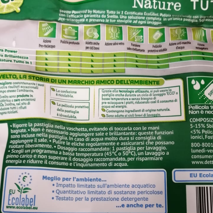 review photo of Svelto Powered by nature shared by @giacomo84 on 27 Apr 2021 - review