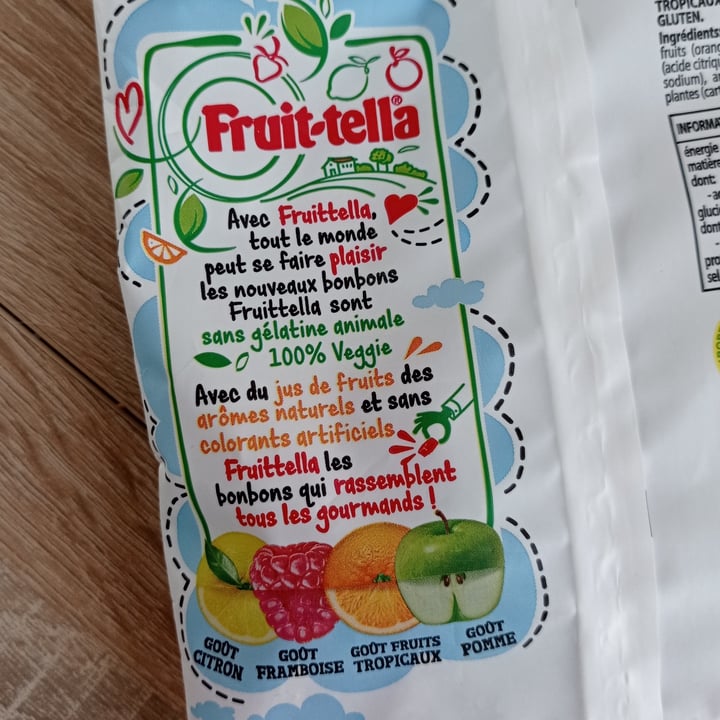 photo of Fruit-tella Sour Snakes shared by @koyott on  25 Mar 2021 - review