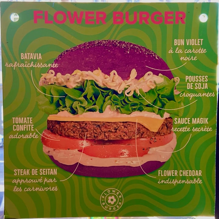 photo of Flower Burger Flower Burger shared by @fxk on  31 Dec 2021 - review