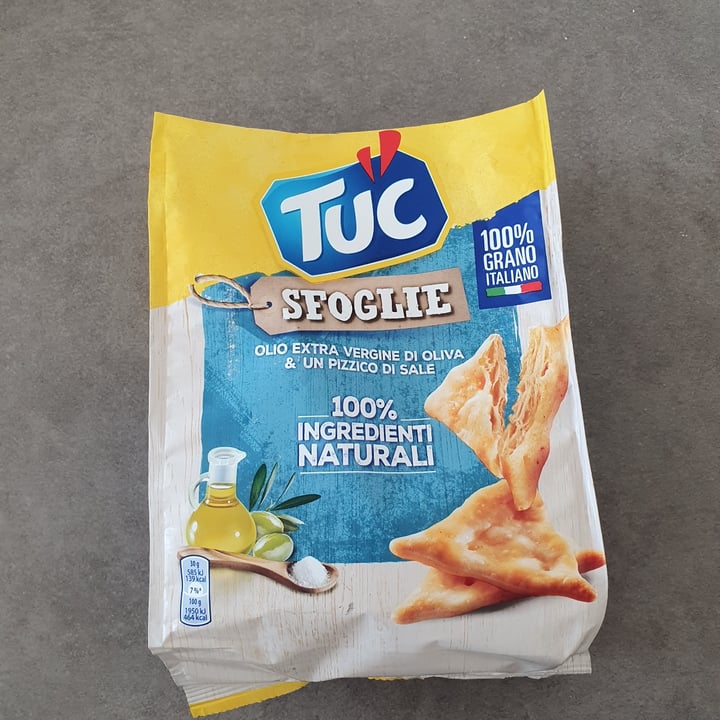 review photo of Tuc Tuc sfoglie shared by @elenapuppy77 on 03 May 2022 - review