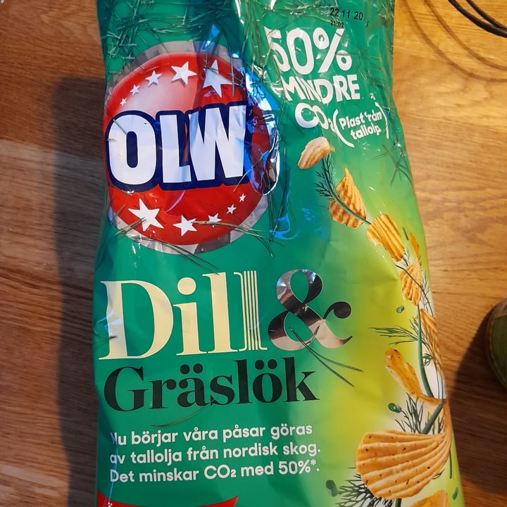 review photo of Olw Dill & Gräslök (Dill & Chives) shared by @verocachia on 02 Sep 2021 - review