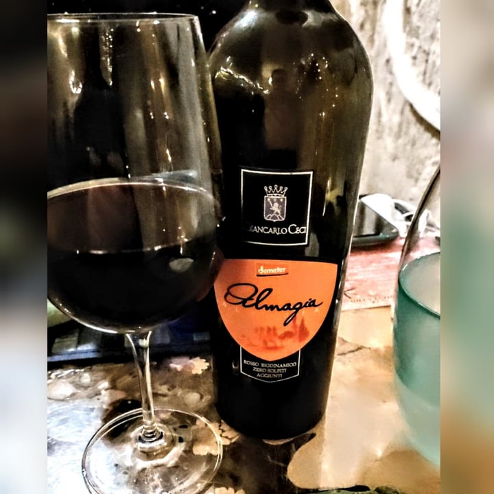 Giancarlo Ceci Reviews abillion