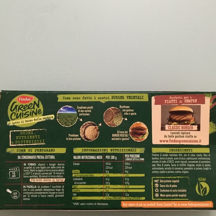 review photo of Findus 2 Burger Vegetali shared by @doris118 on 17 Mar 2022 - review
