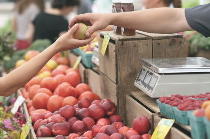 buying apple