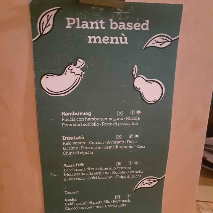 review photo of Freestate Ristopub pizza fèfè shared by @nuvi on 23 Aug 2022 - review