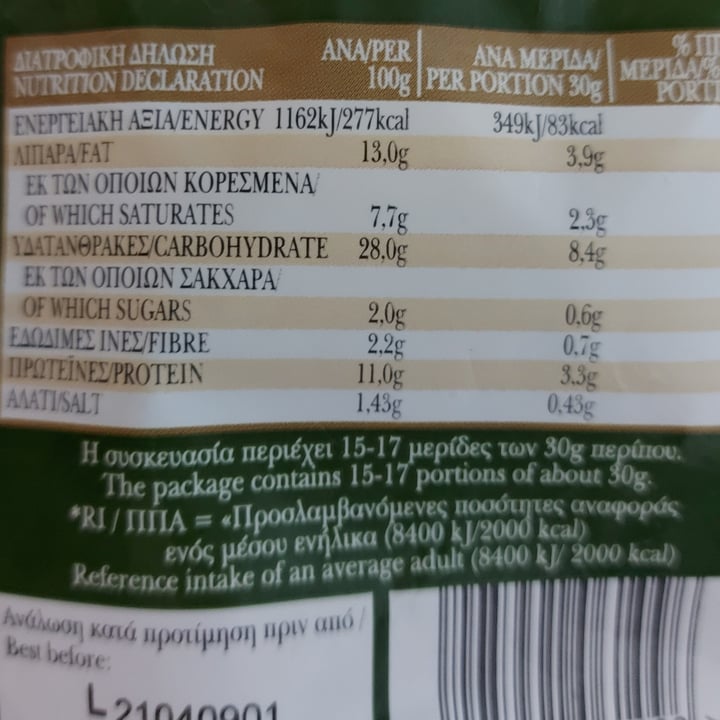 review photo of Μικρές φάρμες του βουνού Σφολιατάκια με plant based λουκάνικο shared by @kendrapen on 14 Sep 2021 - review