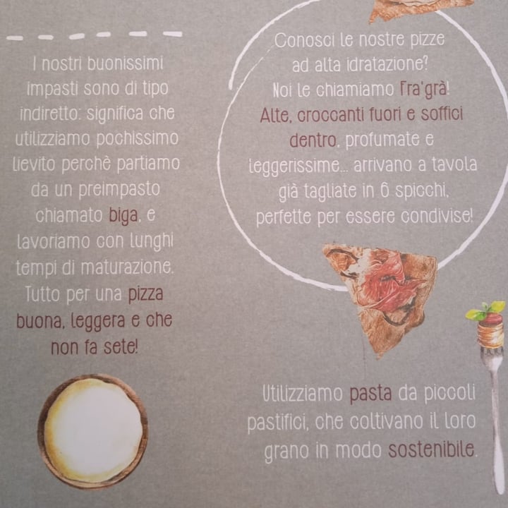 photo of Il Melograno - Naturalmente Buono - Palmanova pizza "Botanica" shared by @cheti on  27 May 2022 - review