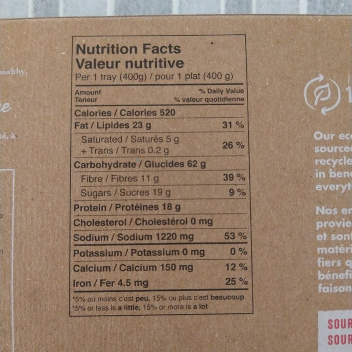 review photo of Copper Branch Italian Penne & Veg Balls shared by @daniellehart on 14 Sep 2022 - review