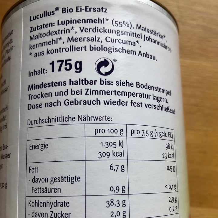 review photo of Lucullus Egg replacement shared by @ruebenbraut on 08 May 2020 - review