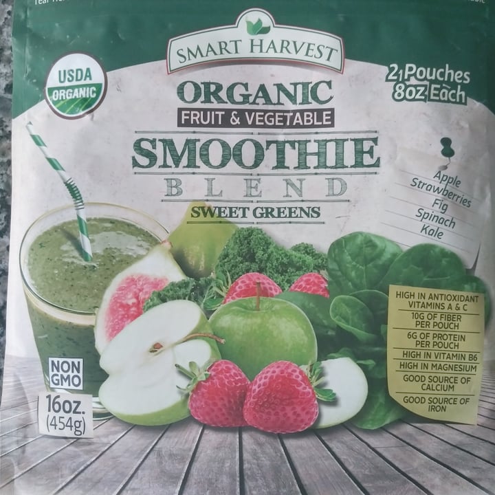 Smart Harvest Reviews | abillion