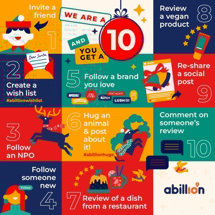 photo shared by @abillion on  02 Dec 2022 - post