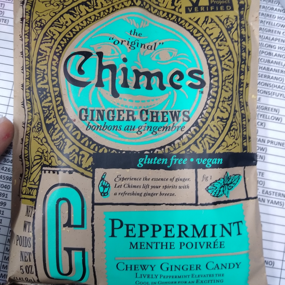 Chimes Peppermint Ginger Chews Reviews abillion