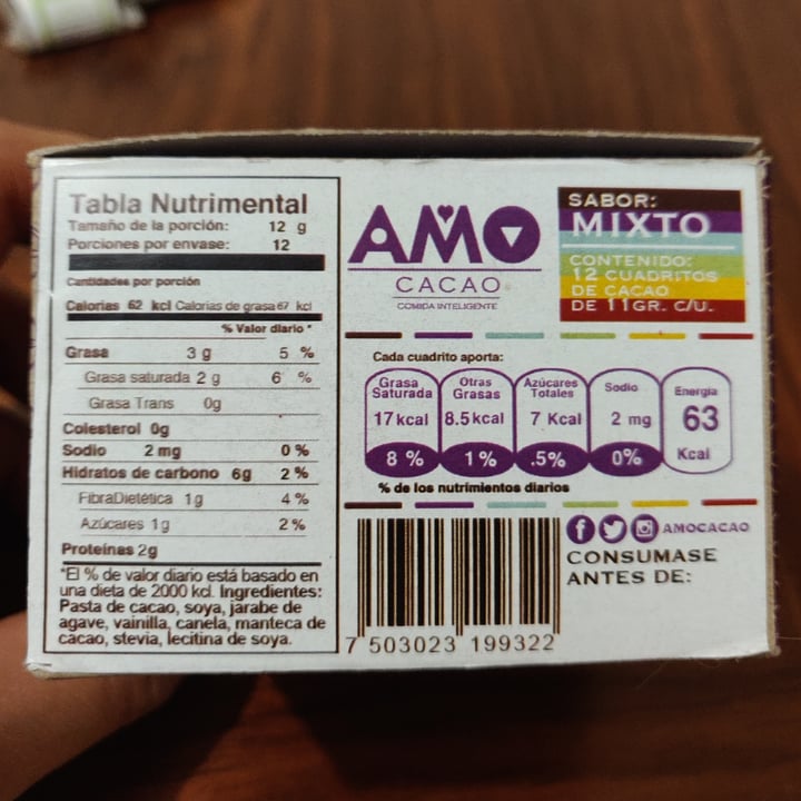 review photo of Amo Cacao Caja de Bites shared by @jorgecesar on 30 Jul 2020 - review