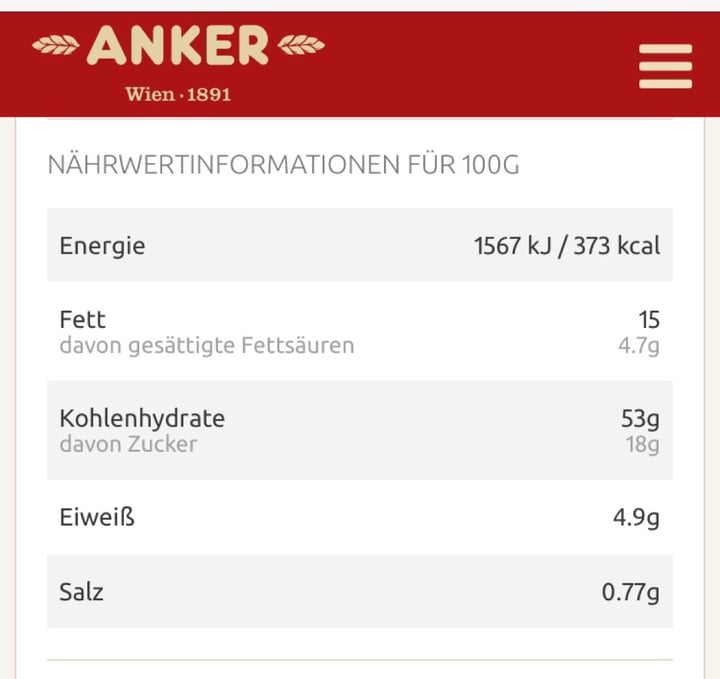 review photo of Anker Brot Riesenschnecke shared by @andreaskra on 22 Feb 2020 - review