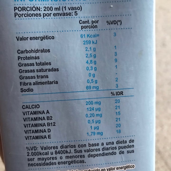 photo of Tratenfu Leche de Almendra Original shared by @vickyy1 on  15 Jun 2021 - review