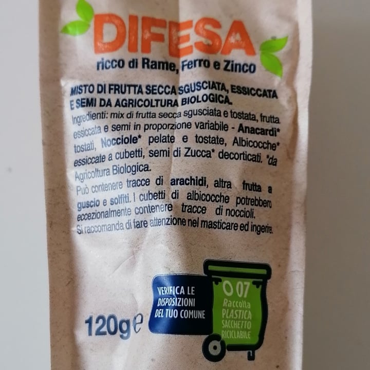 review photo of Ventura Bb mix Difesa shared by @silviatova on 13 Jul 2022 - review