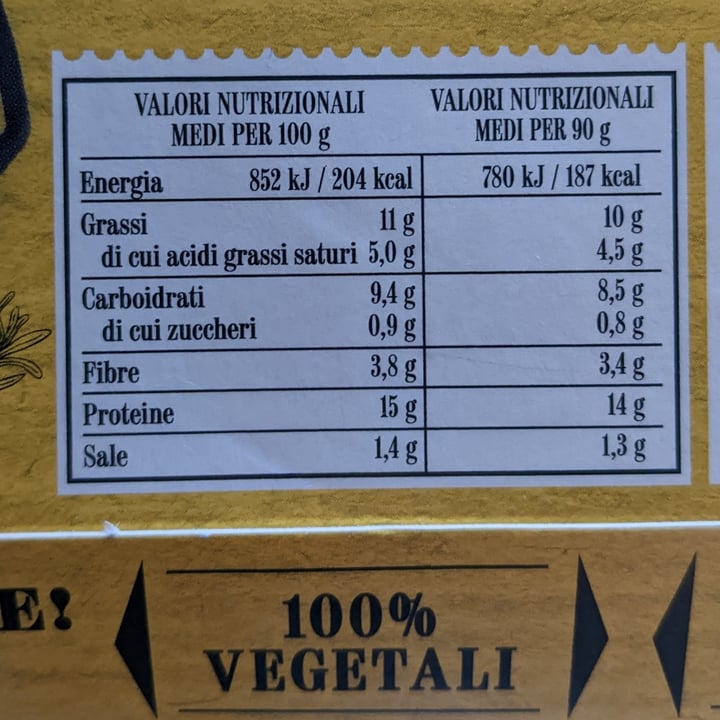 photo of Unconventional Cotolette Vegetali 0% Pollo 100% Gusto shared by @serelop on  05 Nov 2022 - review