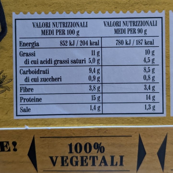 review photo of Unconventional Cotolette Vegetali 0% Pollo 100% Gusto shared by @serelop on 05 Nov 2022 - review