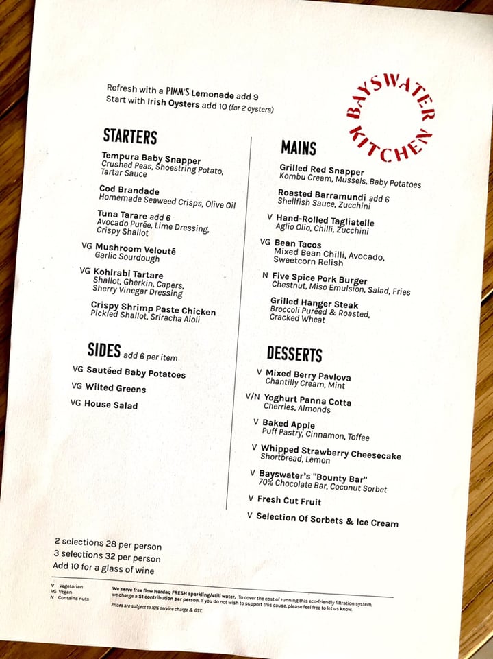 review photo of Bayswater Kitchen Vegan And Vegetarian Menu Options shared by @yuan on 02 Oct 2019 - review