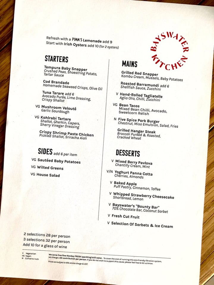 photo of Bayswater Kitchen Vegan And Vegetarian Menu Options shared by @yuan on  02 Oct 2019 - review