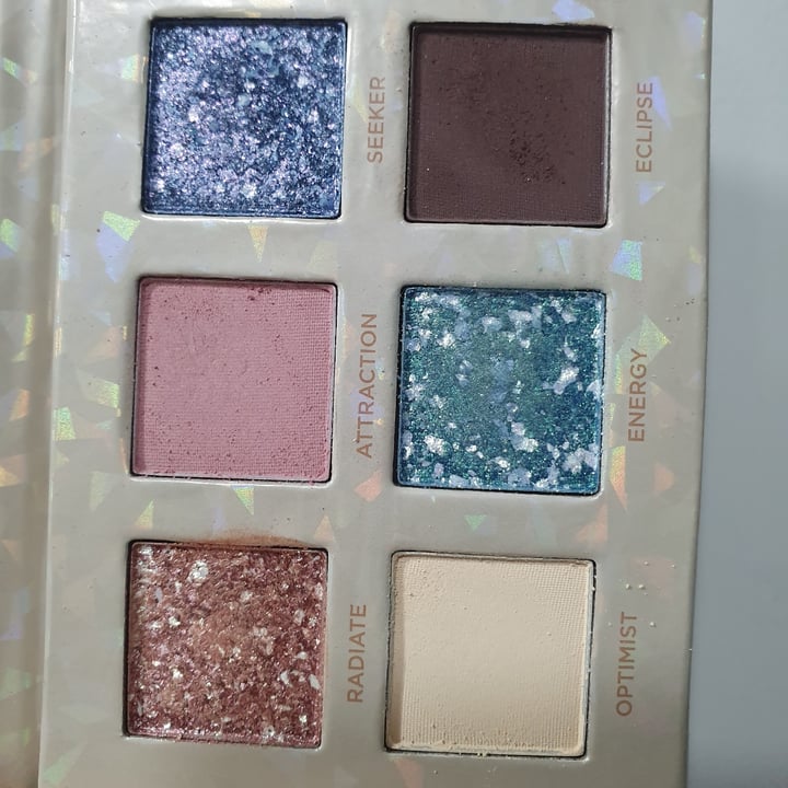 photo of Urban Decay Mini palette shared by @nereporte on  12 Mar 2021 - review