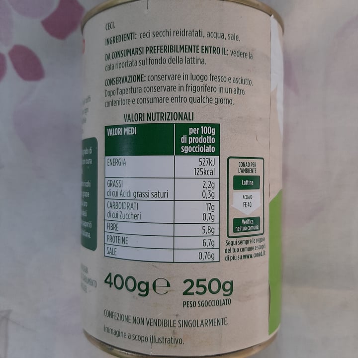 review photo of Conad Ceci lattina shared by @saracacciatore on 27 Jul 2021 - review