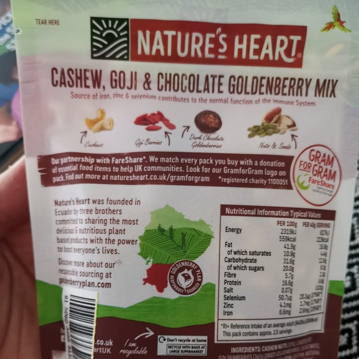 photo of Nature's Heart Cashew Goji & Chocolate Goldenberry Mix shared by @brunella1 on  06 May 2022 - review