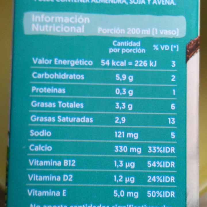 review photo of Silk Leche de coco shared by @marielita on 28 Feb 2021 - review