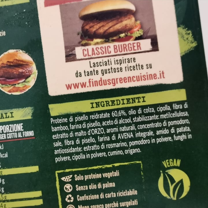 photo of Findus Burger Vegetali shared by @cassandrissima on  12 Sep 2021 - review