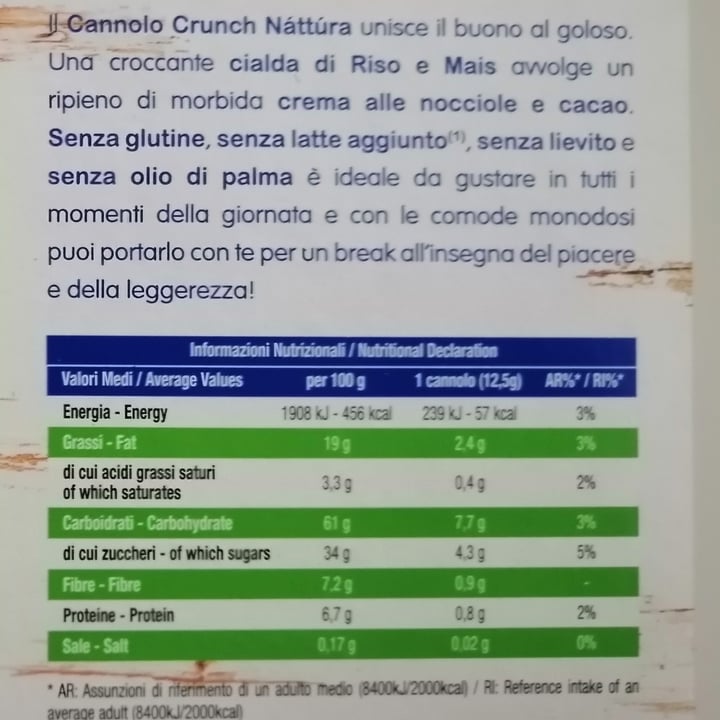photo of Nattura Cannolo Crunch con Crema al Cacao e Nocciole shared by @moth on  10 Nov 2022 - review