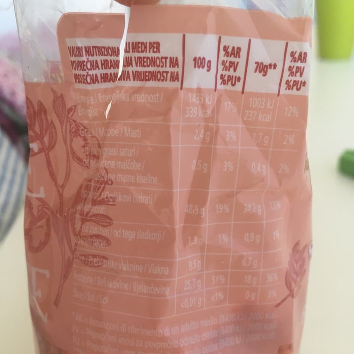 review photo of Delizie dal Sole Lenticchie rosse decorticate shared by @zoeciep on 12 Apr 2022 - review