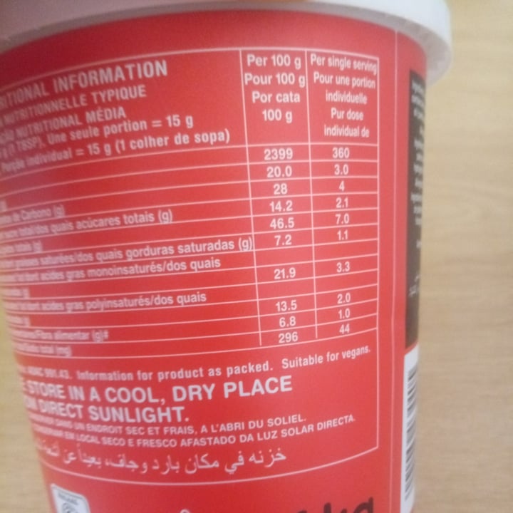 review photo of RCL Foods Ltd Yum Yum Smooth Peanut Butter shared by @ladyhawke32 on 02 Feb 2021 - review