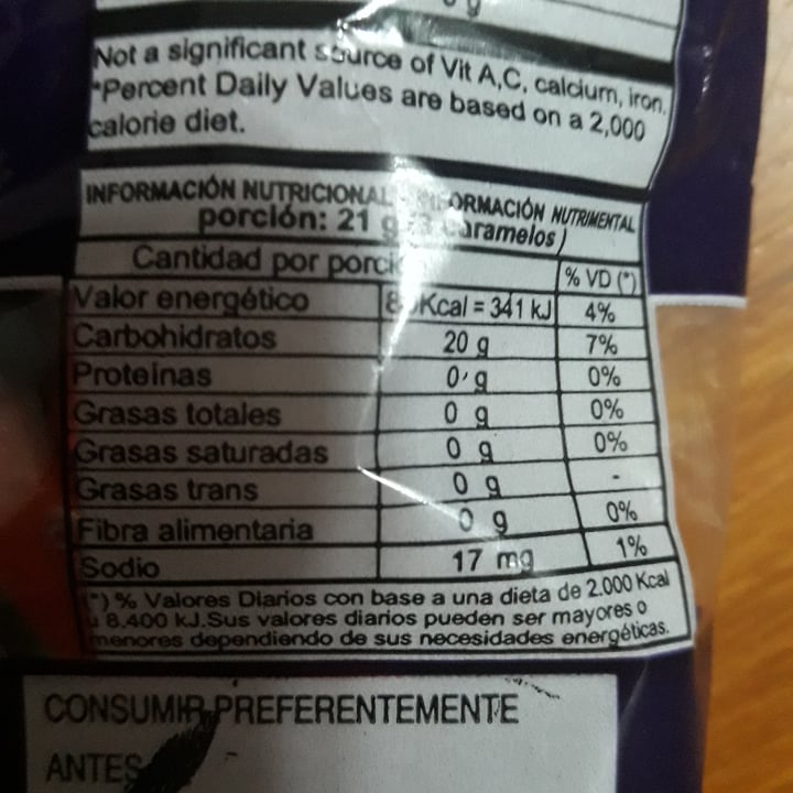 review photo of Lipo Caramelos rellenos Lipo shared by @palomaveg on 31 Mar 2021 - review
