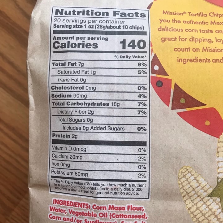 photo of Mission Foods Fiesta Size Triangles shared by @megplant on  28 Jul 2020 - review