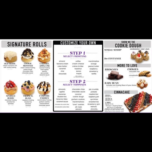 Cinnaholic