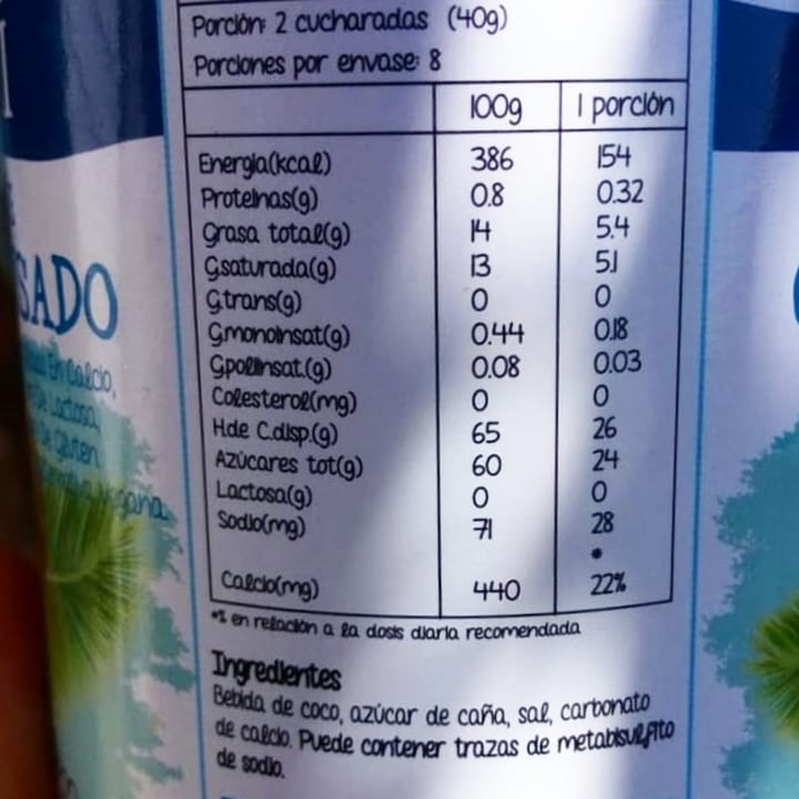 review photo of Samui Alimento De Coco Condensado shared by @konimoon on 13 Oct 2020 - review