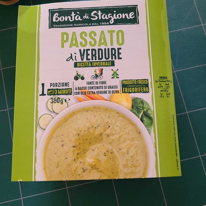 review photo of Euroverde Soc. Agr. S.r.l. Passato Di Verfurr shared by @22abillion on 13 Mar 2022 - review