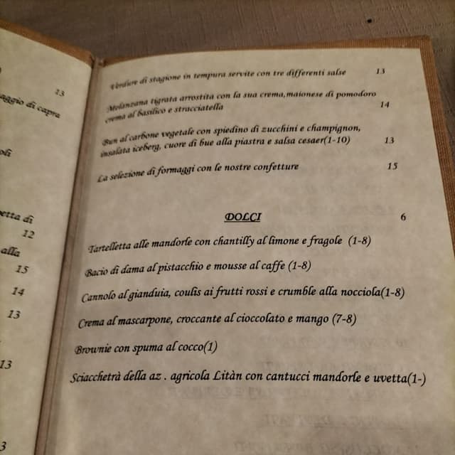 Photo of the dish “bun al carbone vegetale con spiedino di verdure”