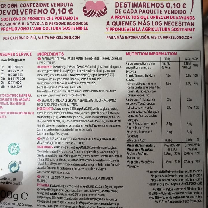 review photo of Kellogg's Super Foods Granola Farro E Mirtilli Rossi shared by @ariannagoldoni on 08 Apr 2022 - review