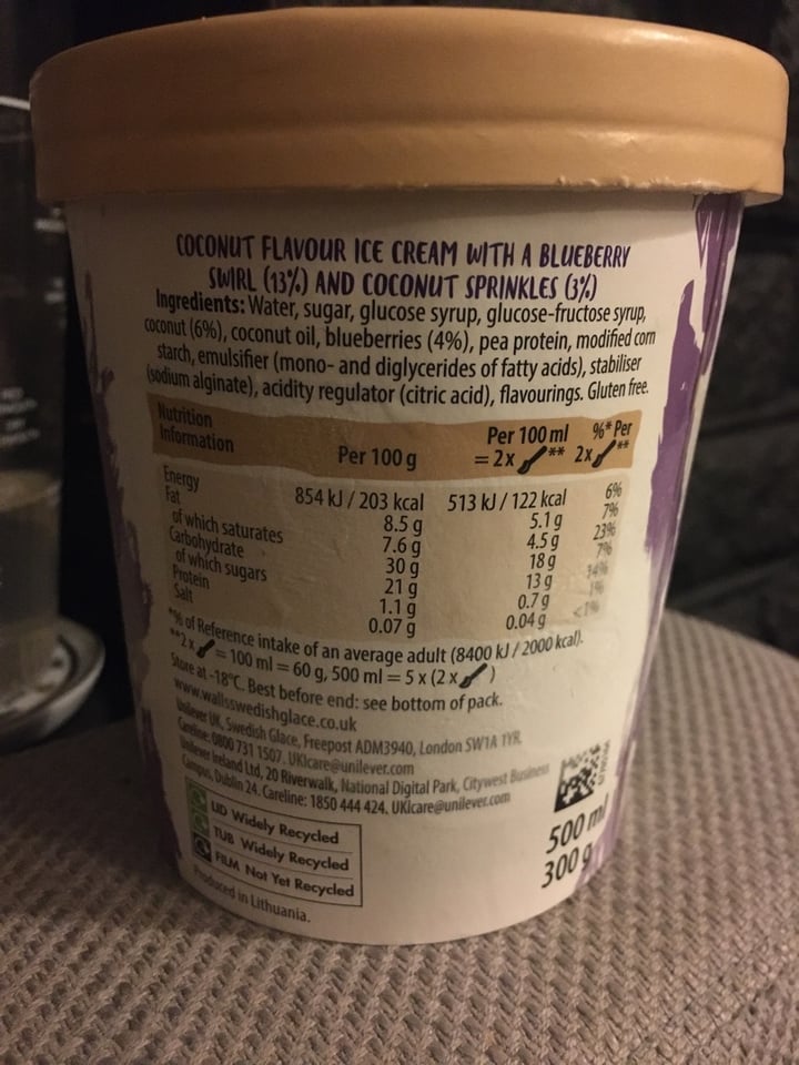 review photo of Swedish Glace Swedish Glacé Coconut Blueberry Sauce And Coconut Sprinkles shared by @jazlikesanimals on 09 Jan 2020 - review