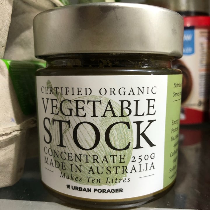 Urban Forager Reviews Abillion