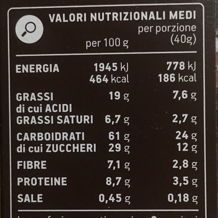 photo of Solidal coop Muesli croccante shared by @marcello68 on  21 Oct 2021 - review