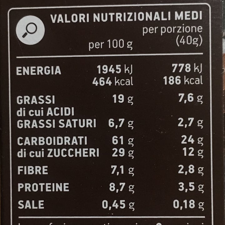 review photo of Solidal coop Muesli croccante shared by @marcello68 on 21 Oct 2021 - review