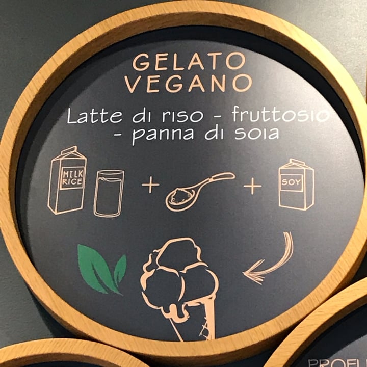 photo of Gelateria Abela Gelato vegan shared by @elisagotta on  04 Nov 2022 - review
