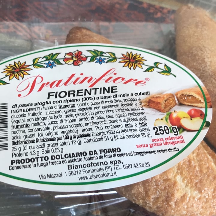 review photo of Pratinfiore Fiorentine shared by @losbombins on 28 May 2022 - review
