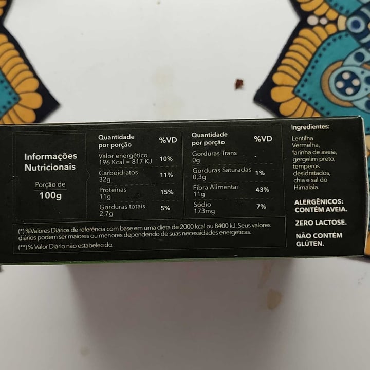 review photo of Seo Brócolis Hambúrguer Lentilha Vermelha shared by @rodrigodorado on 22 Apr 2022 - review