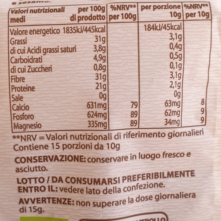 review photo of Verso Natura Conad Veg Semi di chia shared by @cla on 14 Apr 2021 - review