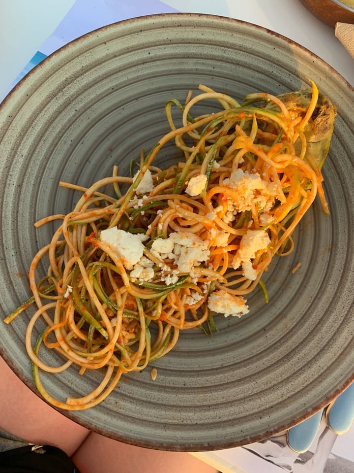 photo of nice n easy Avocado Zoodles shared by @marybventura on  18 Jul 2019 - review